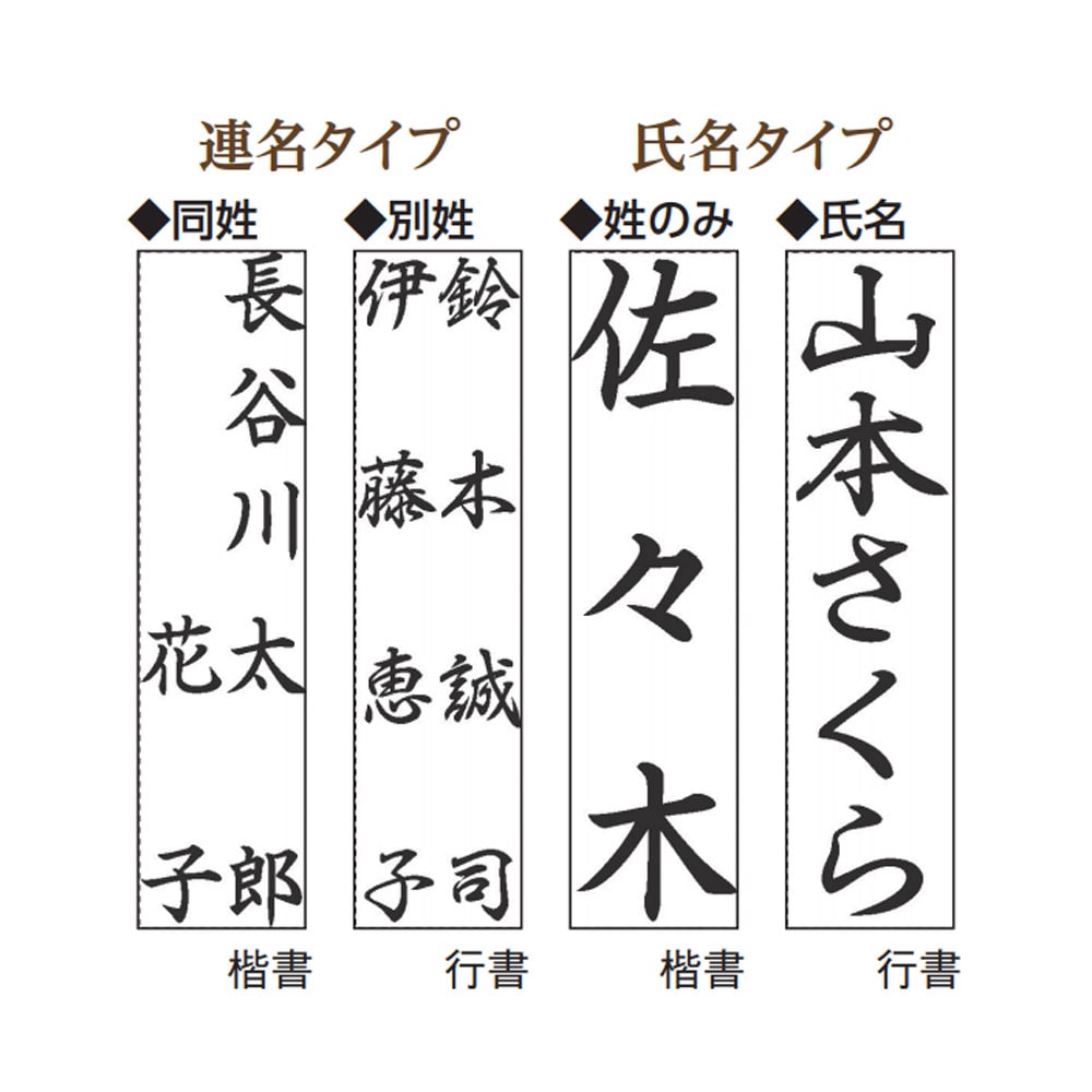 シヤチハタ 慶弔おなまえスタンプ 印鑑