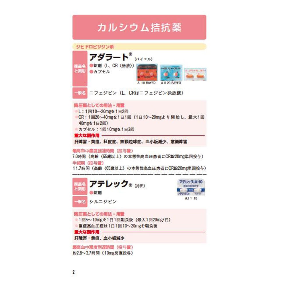 病棟でよく使われる「くすり」ポケット事典