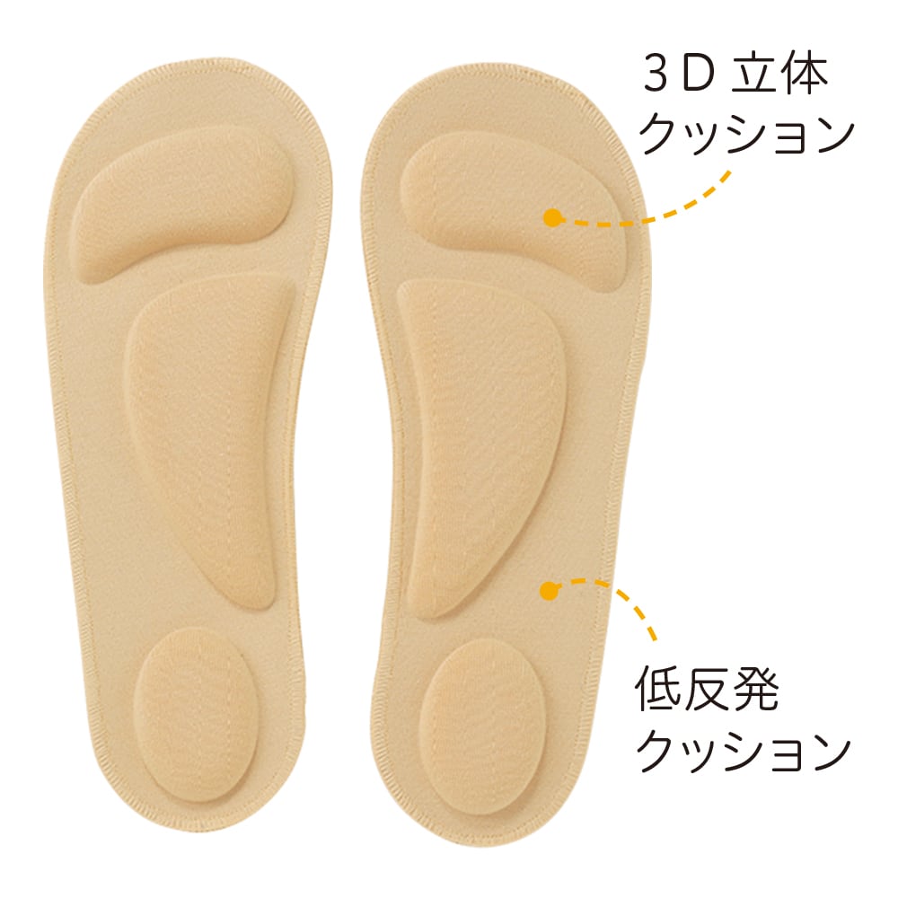 COSMEDICAL 3Dインソールフットカバー