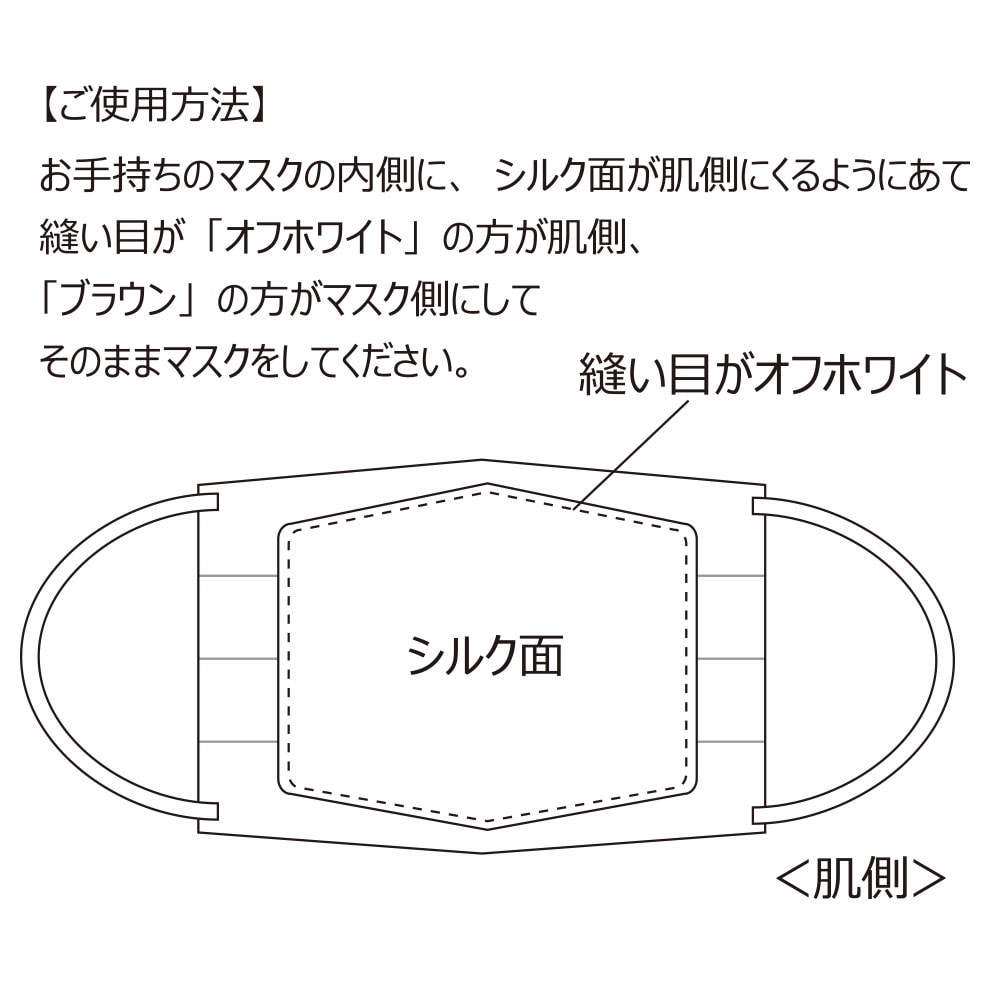 洗える肌側シルクマスクインナー2枚組