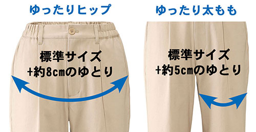 ケアパンツ