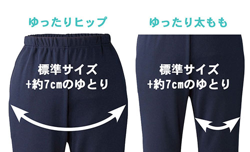 ケアパンツ