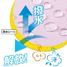 汗をにがして、水を通さない、透湿防水タイプのエプロン