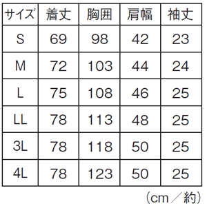 サイズ