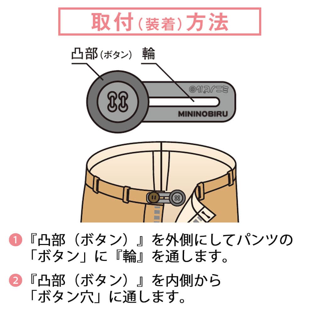 パンツのボタン部分に装着するだけ