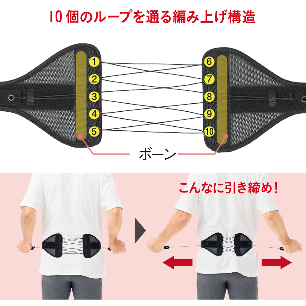 10個のループを通る編み上げ構造