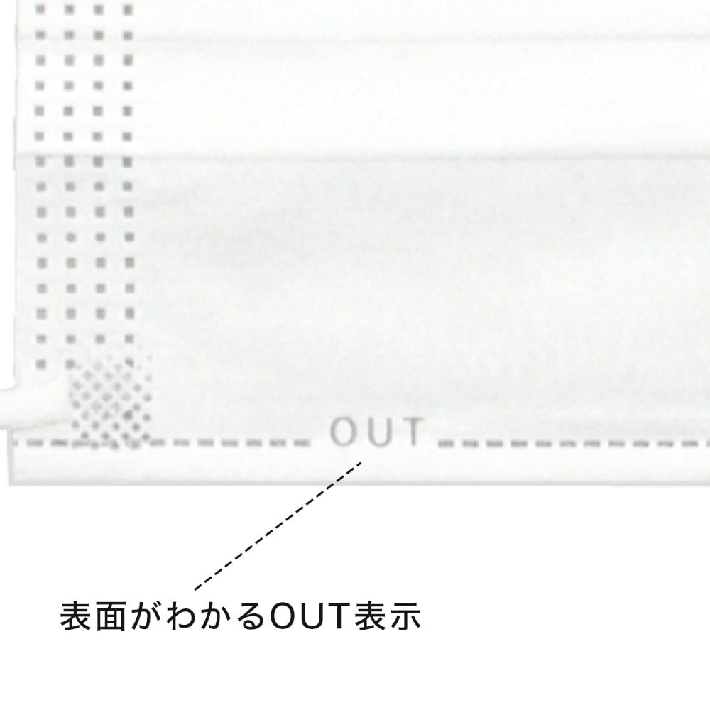 正しく装着するために表面下「OUT」表示あり