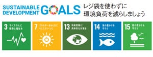 SDGS